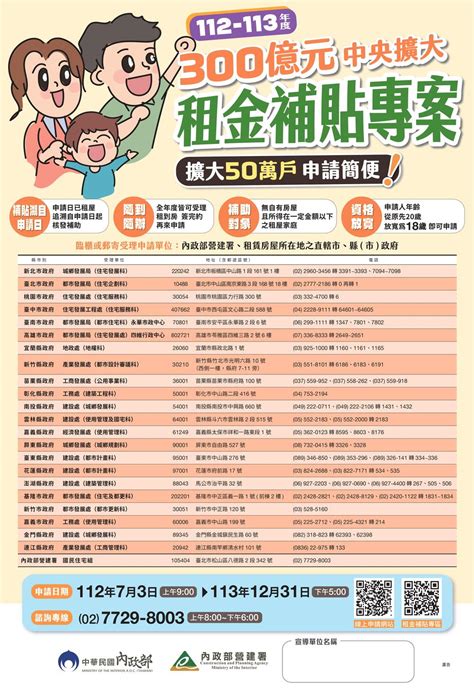 台鐵收費標準|12月新制懶人包！「返台爽用健保」制度廢止、台鐵推「線上換票。